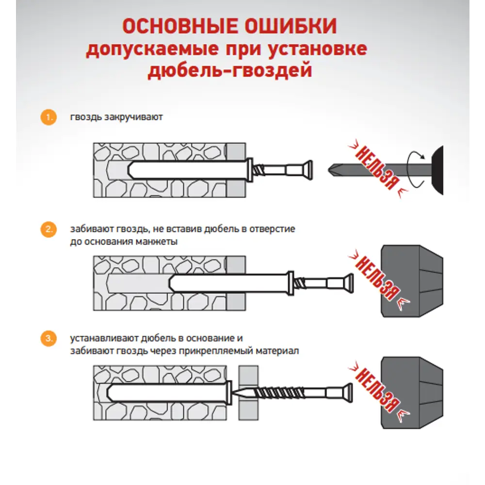 Дюбель-гвоздь потайной Европартнер 8×140 мм для надежного монтажа 89383284 STLM-1434440 - Вид №4