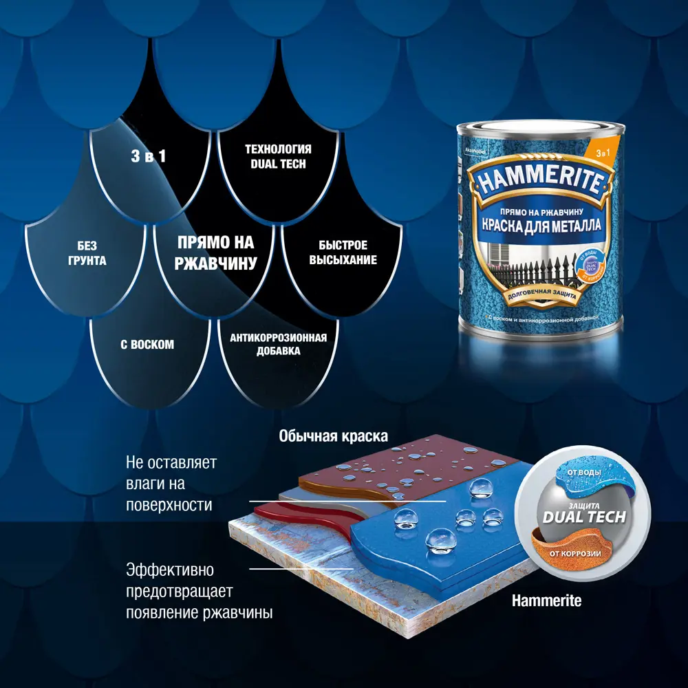 Молотковая эмаль Hammerite 3в1 для металла - черный 5л 89351896 STLM-1377467 - Вид №5
