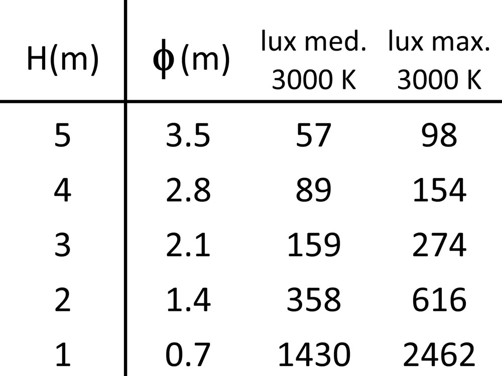 MiniPario Ghidini Pario .05 Темно-Cерый (Матовый)  - Вид №4