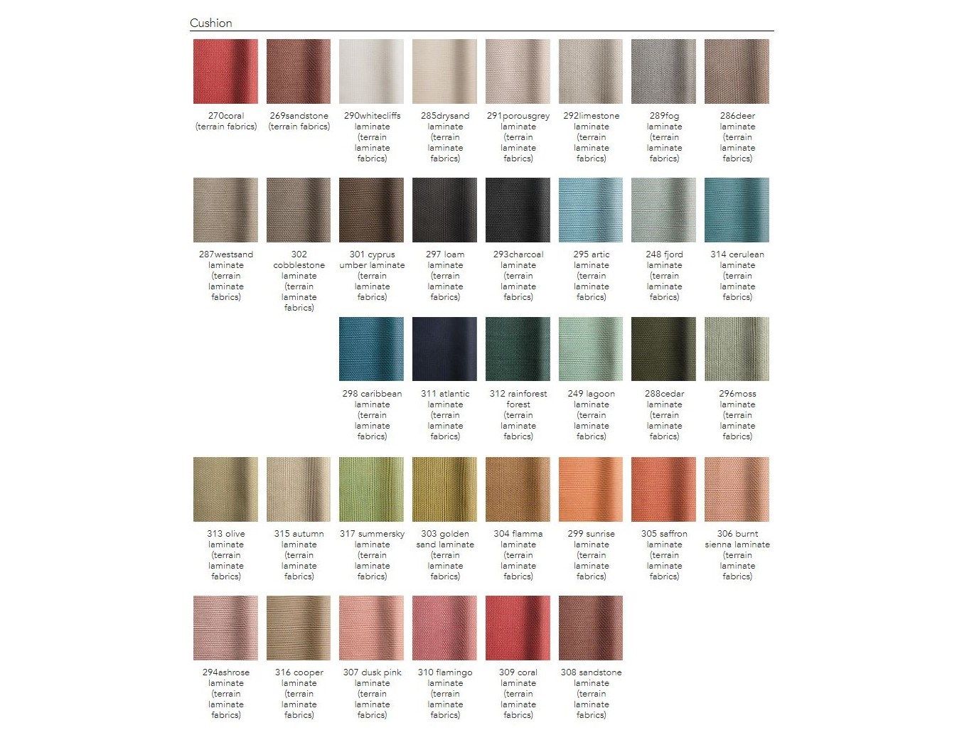 3-местный тканевый мягкий садовый диван Kettal Bitta Lounge ARCH-00063982 - Вид №7