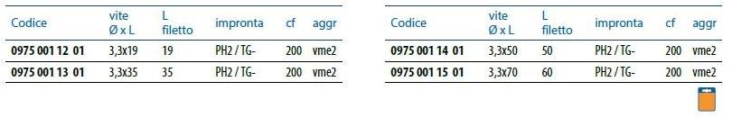 Unifix SWG Винт из оцинкованной стали Viti autoforanti e autofilettanti sun-id-1397630 - Вид №1