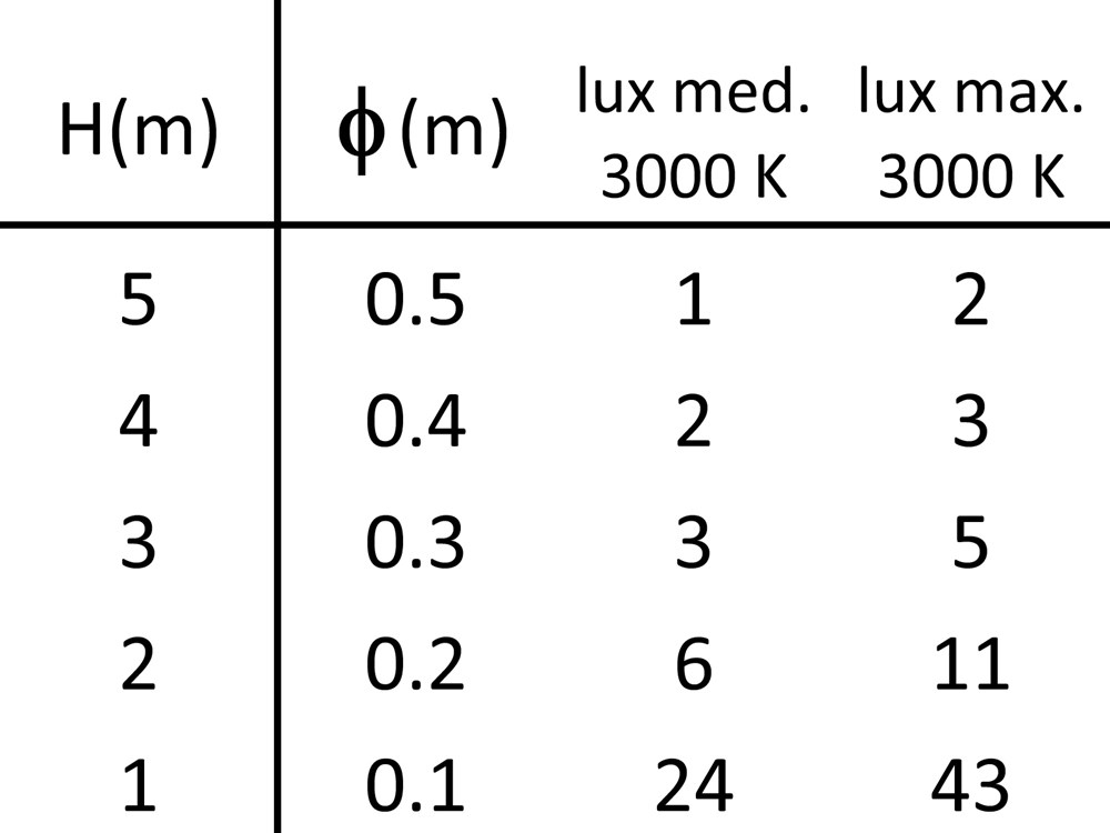 MicroGeos Flat 75 Ghidini Geos 2L Flat .05 Темно-Cерый (Матовый)  - Вид №4