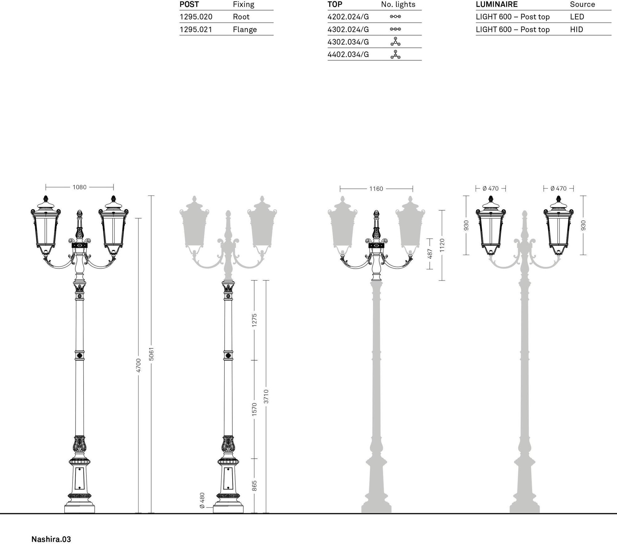 Neri Фонарь уличный фонарь Nashira sun-id-1460311 - Вид №10
