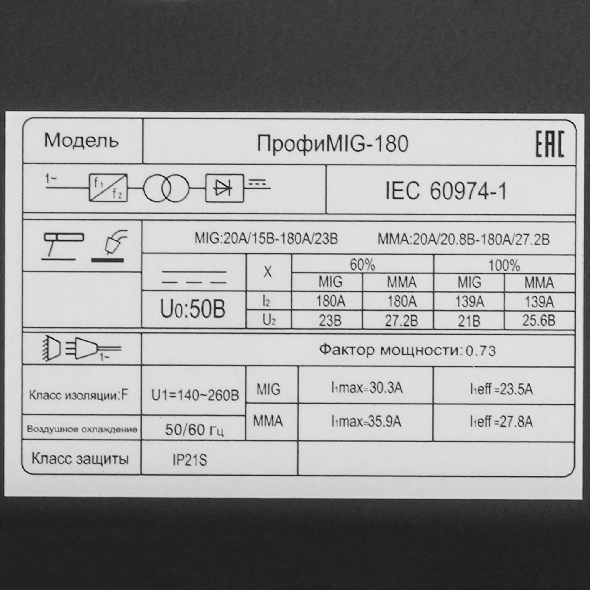 Сварочный аппарат Edon ПрофиMIG-180 5625334 STDN-0009862 - Вид №4