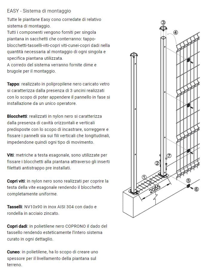Сварные сетки забор GRIDIRON ограждения из сетки ARCH-00092033 - Вид №9