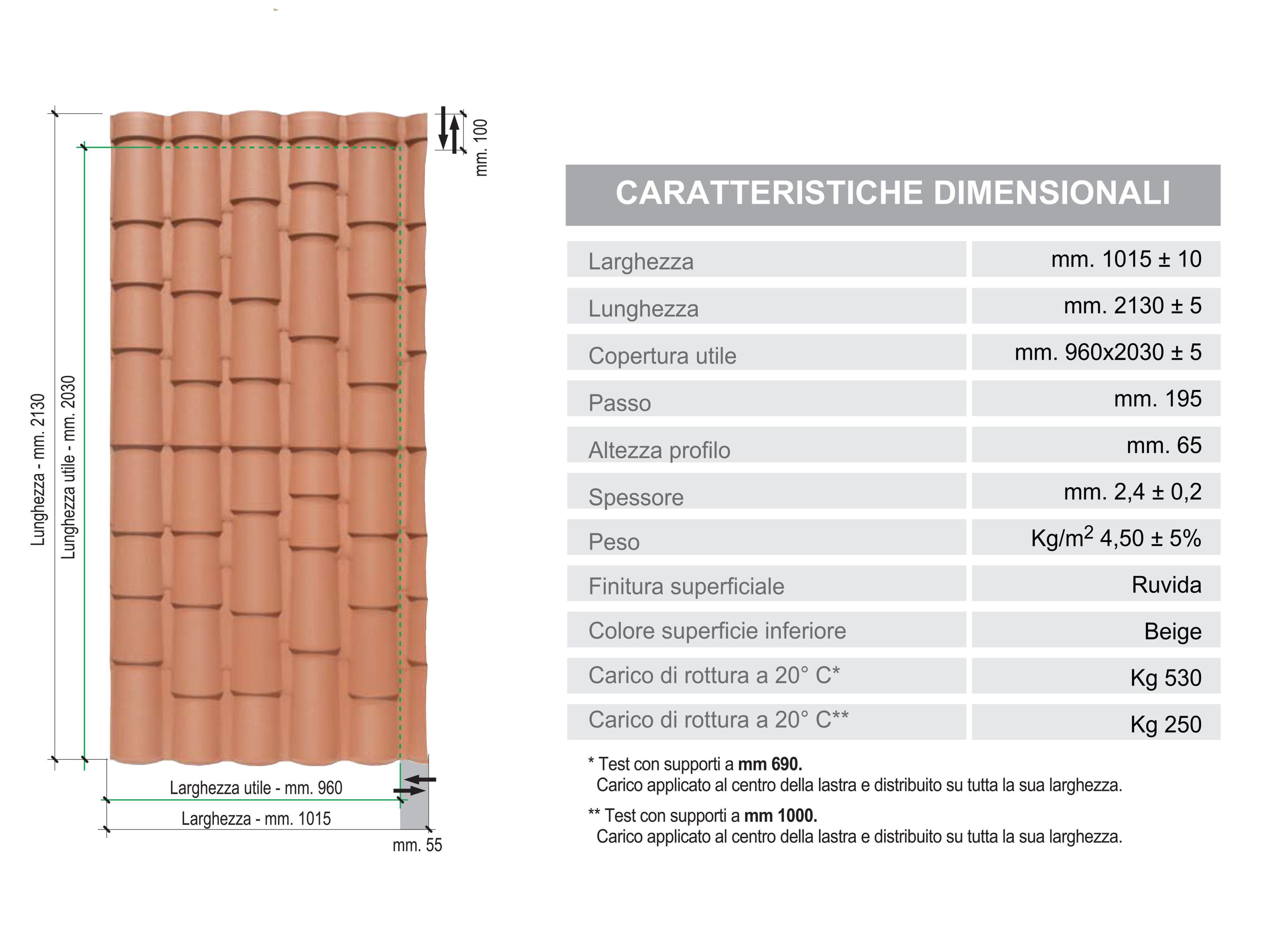 Деревенская Плита First Corporation Cover-Life ARCH-00126959 - Вид №4