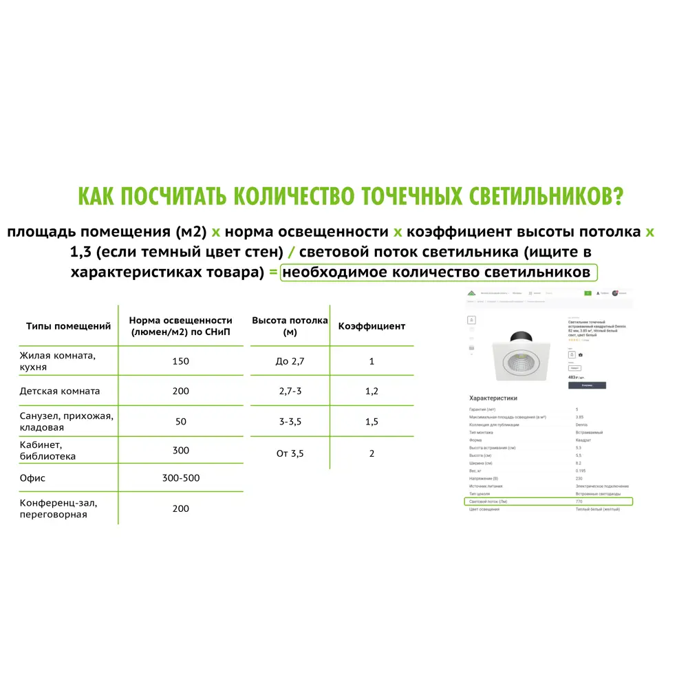 Светильник точечный светодиодный накладной, 1 м², нейтральный белый свет, цвет чёрный матовый СВЕТКОМПЛЕКТ STLM-2101893 - Вид №3