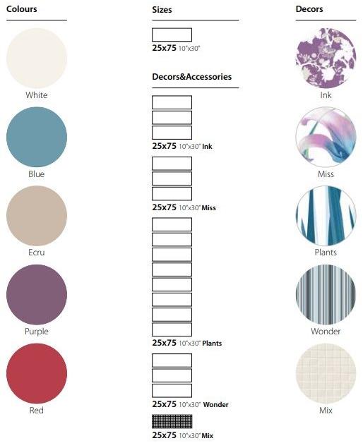CERAMICA SANT'AGOSTINO Белая плитка для стен Italian dream sun-id-1353846 - Вид №2