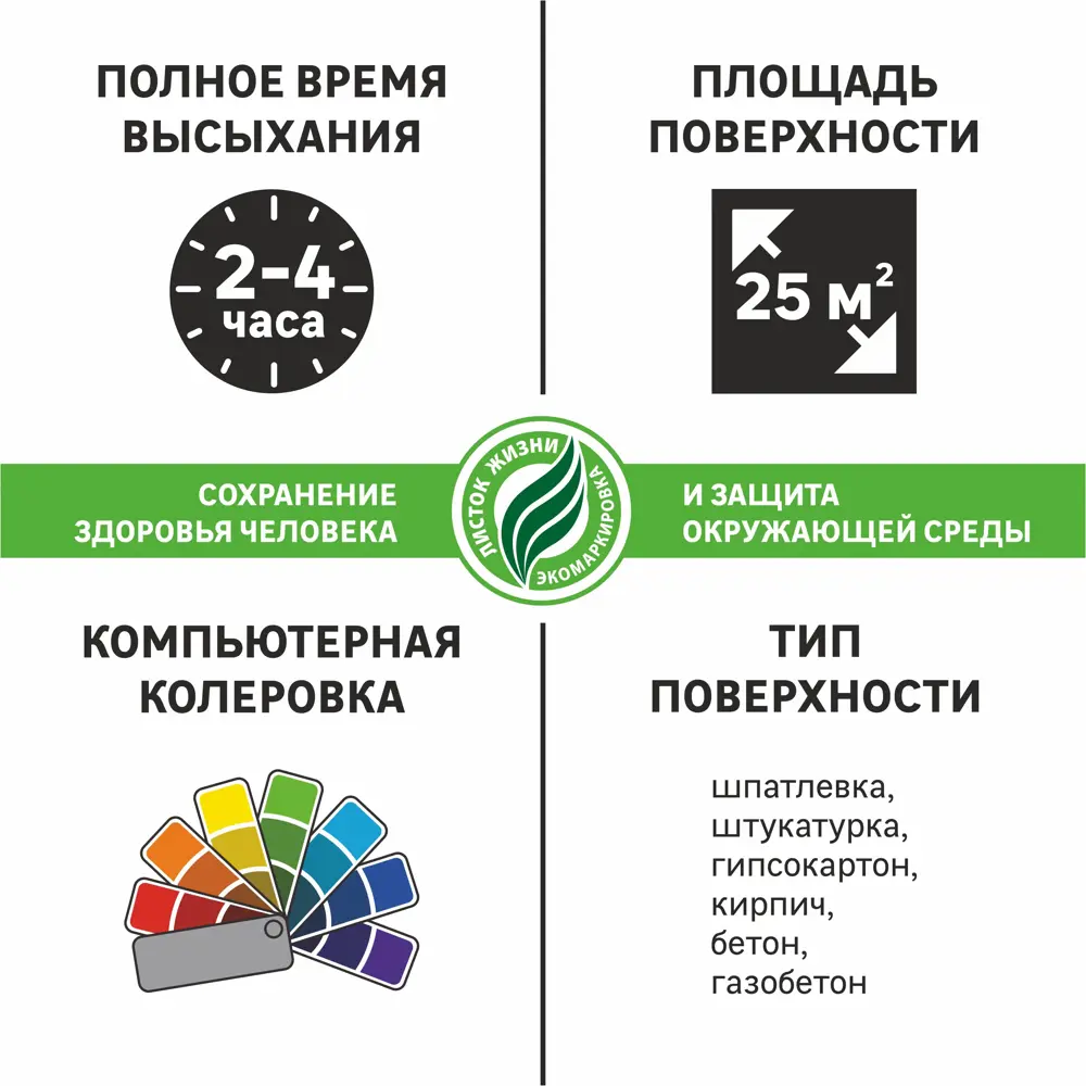 Краска Luxens для кухни и ванной - влагостойкая матовая белая 2.5 л 81963489 STLM-0015604 - Вид №4
