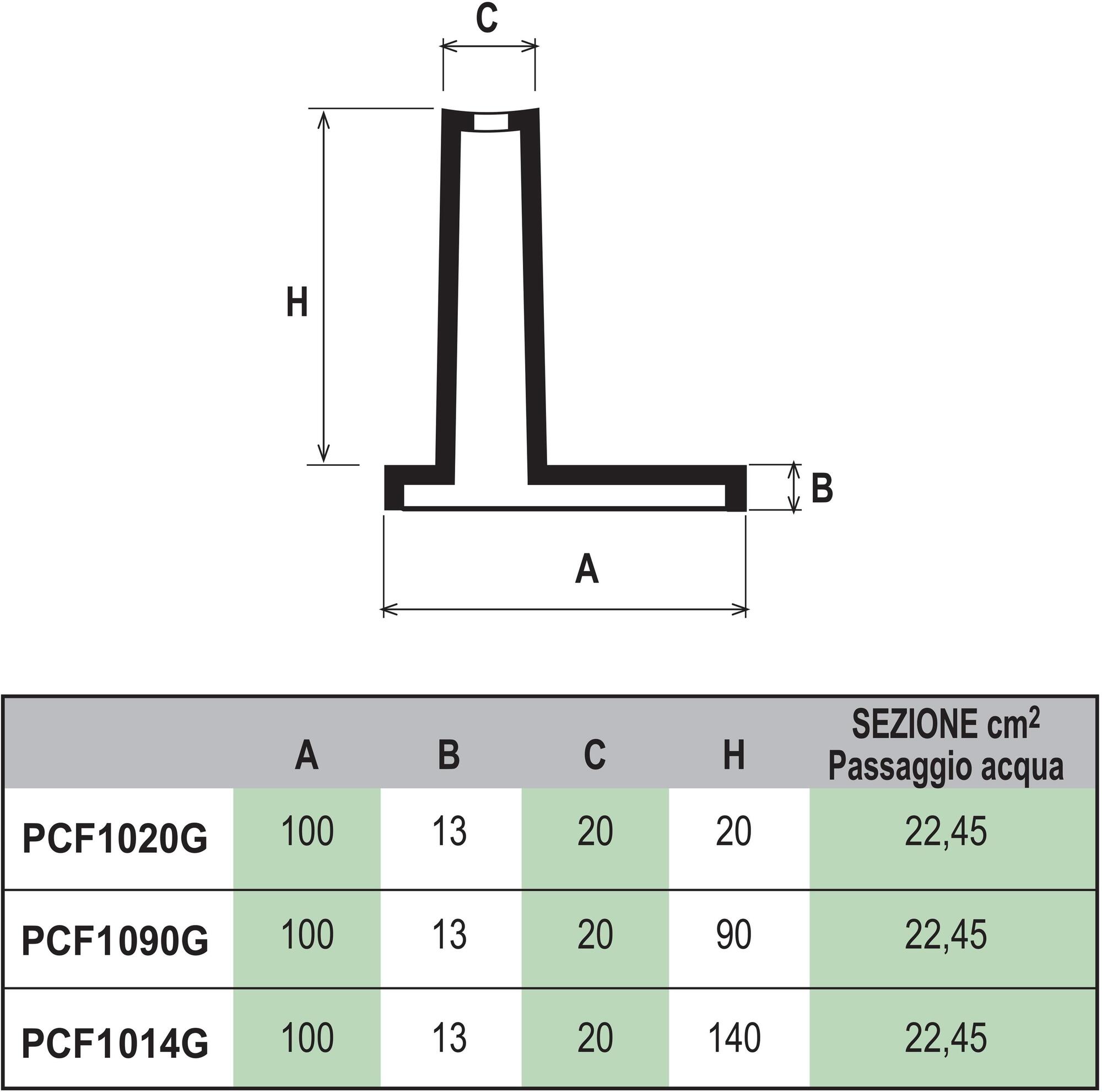 First Corporation Профиль слота канала First plast Pcf1014g - Вид №1
