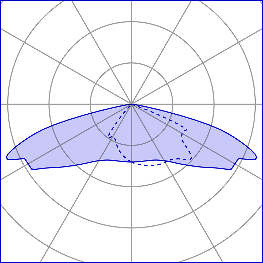 4270169 Мобильный светильник Platek ALIEN  ALIEN H. 1150 mm - LED 4000K Street optic  - Вид №7
