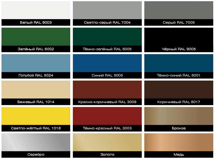 Эмаль Эксперт по ржавчине 3в1 0,8кг 5930 - Вид №1