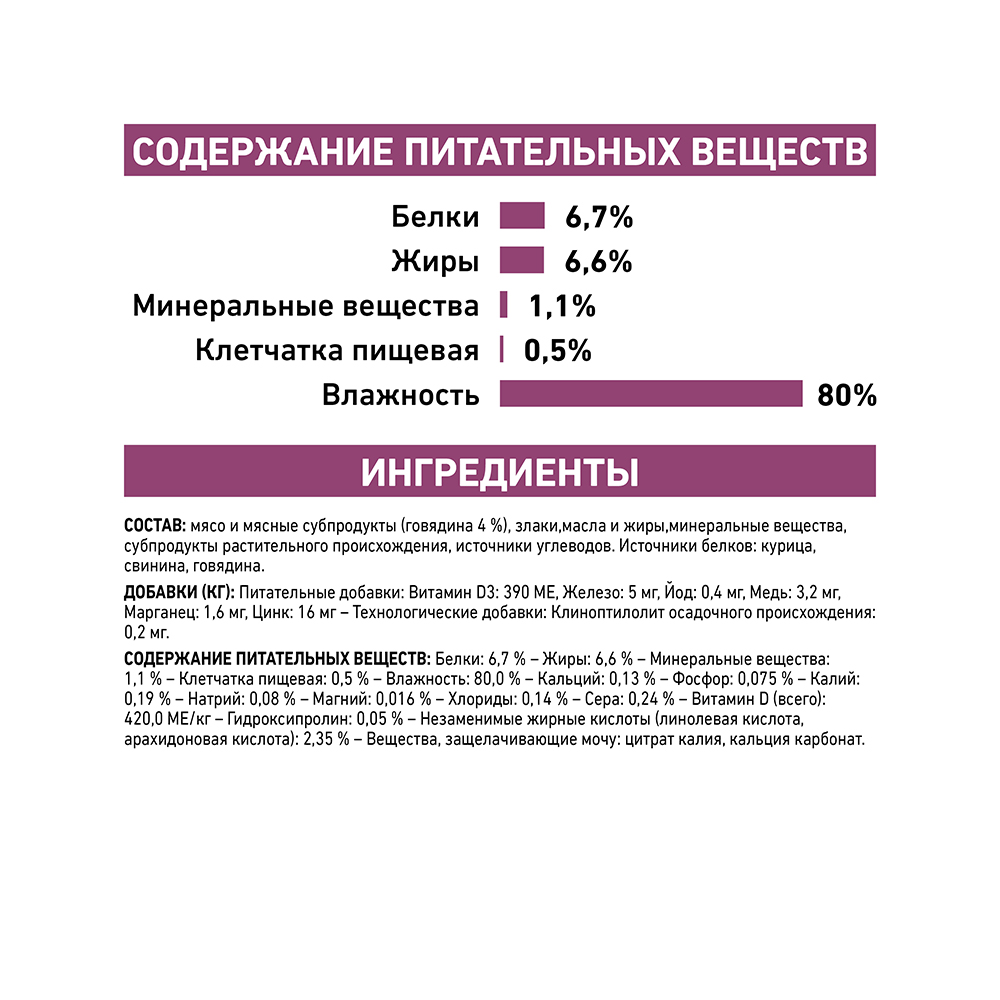 ПР0053549 Корм для кошек Vet Diet Renal при почечной недостаточности, говядина пауч 85г ROYAL CANIN  - Вид №6