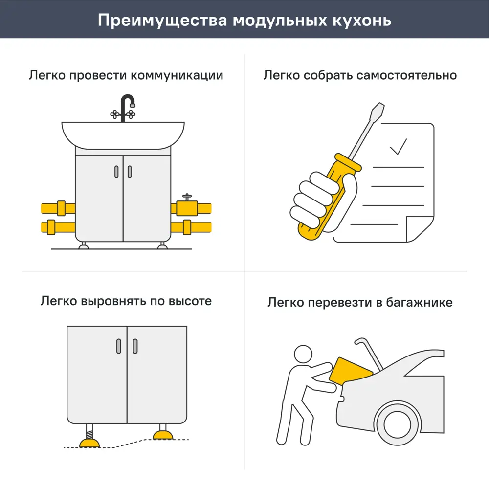 Кухонный шкаф напольный угловой Агидель 100x82.5x58 см МДФ цвет белый DELINIA STLM-2117354 - Вид №11