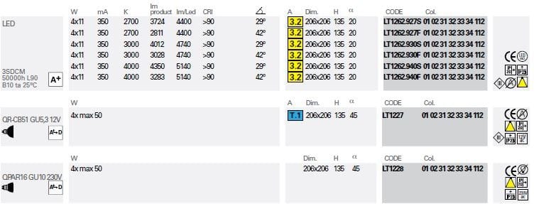 Окрашенный металлический поворотный встраиваемый прожектор Lucifero's Инки ARCH-00028209 - Вид №5