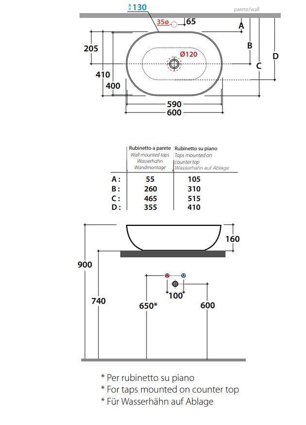 Керамическая овальная столешница Ceramica Globo чаши ARCH-00028949 - Вид №2