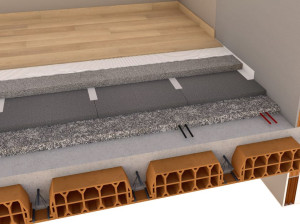 Термоакустическая панель EPS