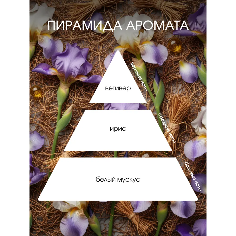 Ароматический диффузор Aroma Harmony Ветивер и ирис 60 мл 89440619 STLM-2078690  - Вид №2