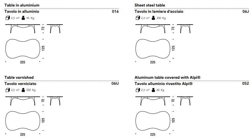 Moroso Альвеолярный алюминиевый стол sun-id-1389394 - Вид №12