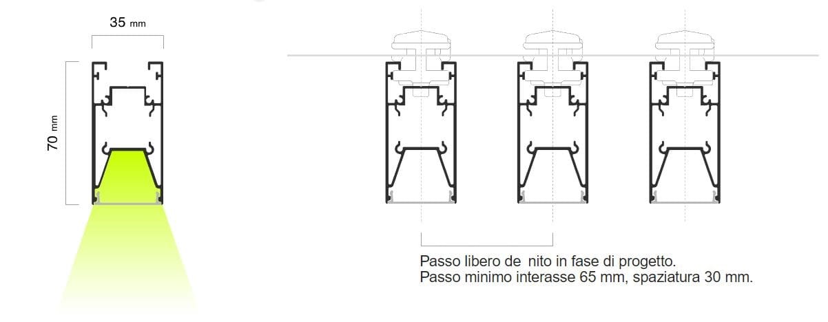 Модульная решетчатая система Dresswall Dresswall Stripes ARCH-00045660 - Вид №4