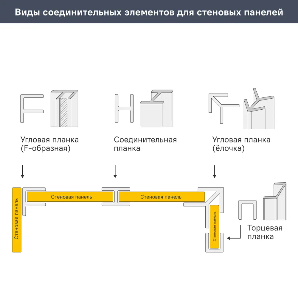 Стеновая панель Бетон темный 300x0.6x60 см ДСП цвет серый 85359478 STLM-2165571 Santreyd  - Вид №3