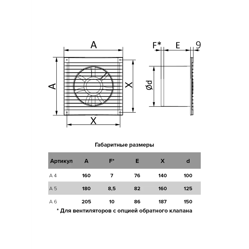 Auramax A4-02 — ультратонкий вытяжной вентилятор для ванной и туалета 84306827 STLM-0048300 - Вид №5
