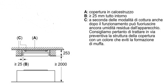 Siemens Выдвижная потолочная вытяжка Iq700 Lr18hlt65  - Вид №12