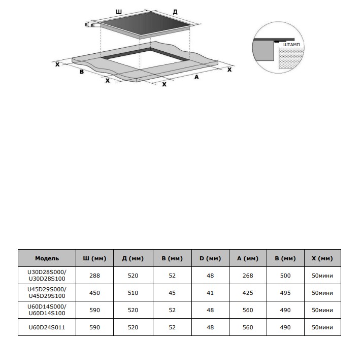 9284040 Электрическая варочная поверхность Gressel RU60D14S77100 STDN-0124760 - Вид №6