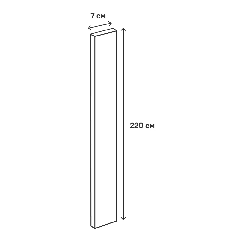 Карниз для кухонного шкафа Реш Delinia ID 220x7 см ЛДСП цвет синий 82309107 STLM-2071936 - Вид №6