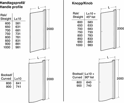 59700090 Решение IFO Space для ниши SPNK, алюминиевый профиль, прозрачное стекло с профилем ручки, SPNK 700 - Вид №1
