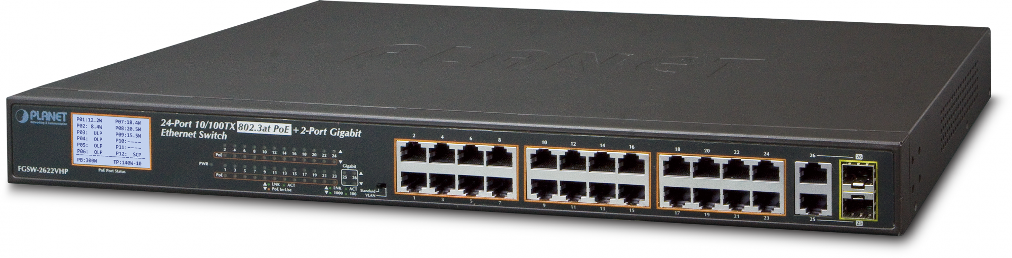 FGSW-2622VHP Planet 24-port 10/100tx 802.3at poe + 2-port gigabit tp/sfp combo ethernet switch with lcd poe monitor (300w) PLANET Technology Corporation Santreyd 