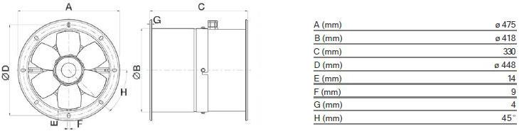 Vortice Осевой канальный вентилятор среднего давления Vorticel mpc-e 42228 - Вид №3