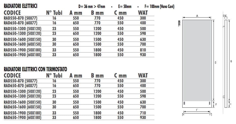 Алюминиевый полотенцесушитель Termo Design двойная пластина-сусальное золото ARCH-00100882 - Вид №4