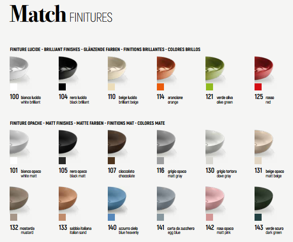 C376M4L50.101 Тумба подвесная с 4 выдвижными ящиками A. e T. Italia MATCH Белый матовый AeT ITALIA - Вид №2