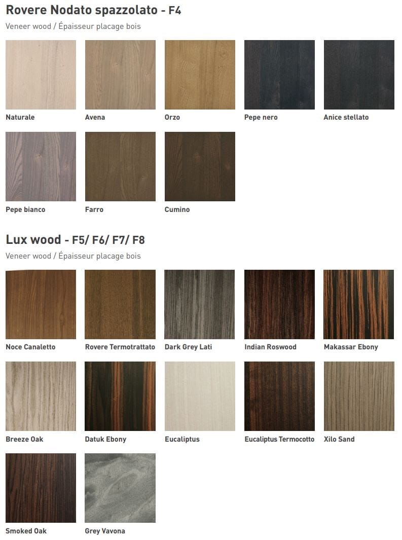 Встроенная кухня с островом Floritelli Cucine ARCH-00115072 - Вид №14