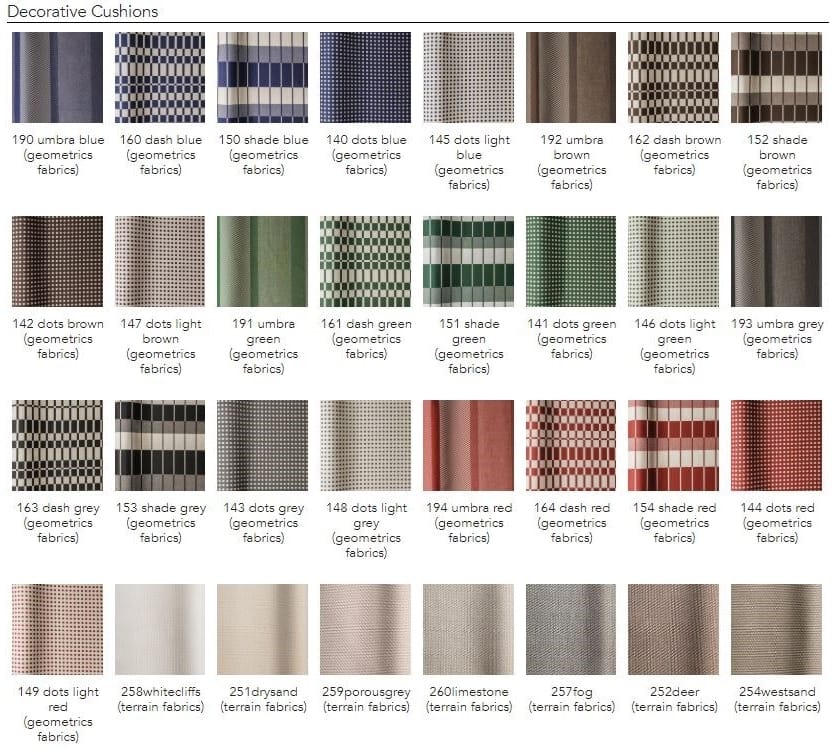 Садовая кровать с колесами Kettal Bitta Lounge ARCH-00153178 - Вид №9