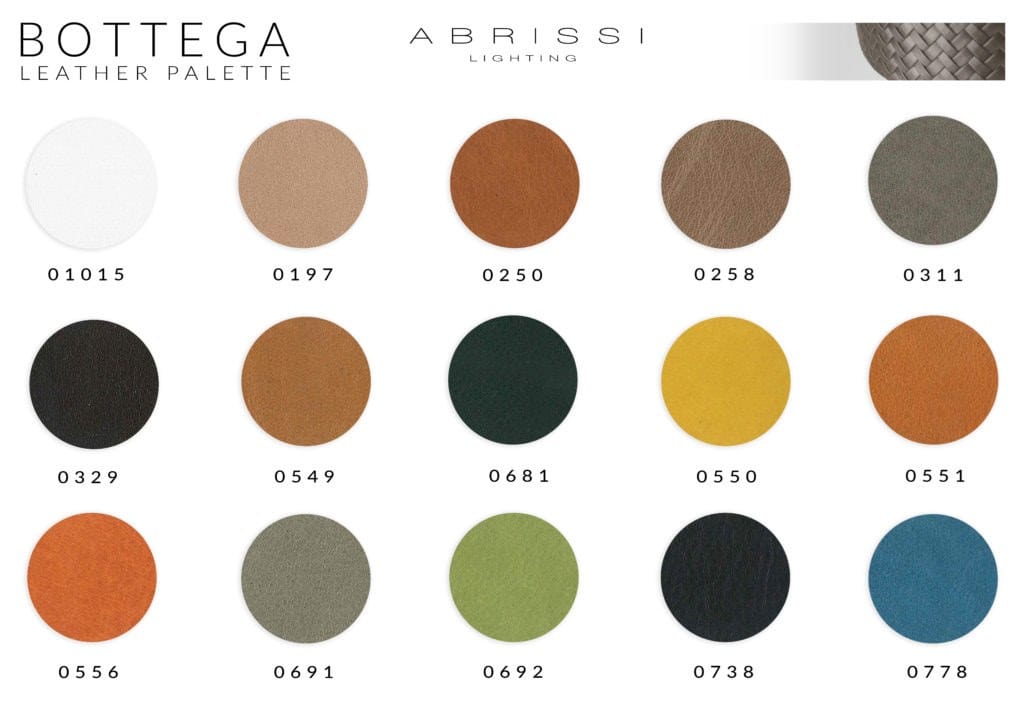 Металлическая настольная лампа Abrissi Linea Bottega ARCH-00142811 - Вид №4