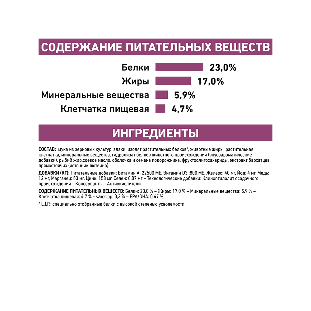 Т0023154 Корм для кошек Vet Diet Renal RF23 при почечной недостаточности, птица сух. 2кг ROYAL CANIN  - Вид №6