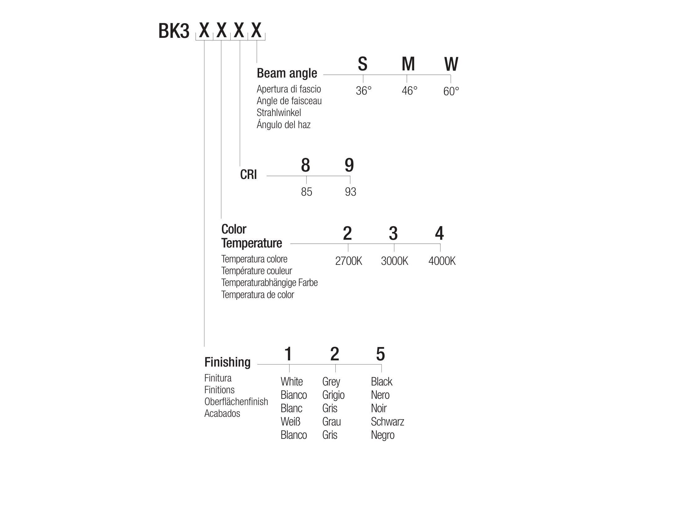 Утопленный светодиодный прожектор Flexalighting BLACK 10 ARCH-00105990 - Вид №3