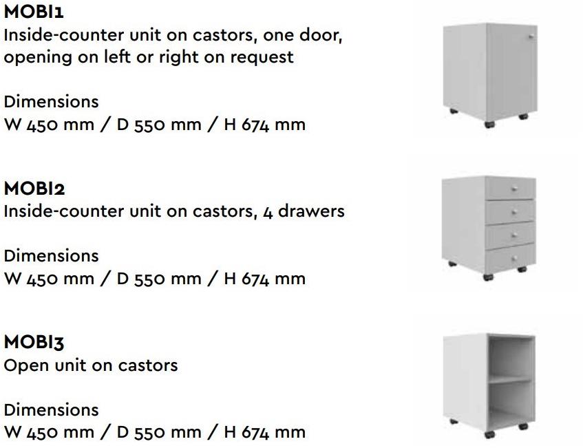 FIT INTERIORS Офисный комод на колесиках sun-id-1514072 - Вид №1