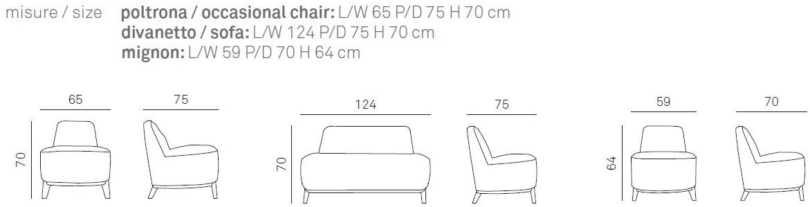 Gruppo Tomasella Кресло Loft sun-id-1464739 - Вид №1
