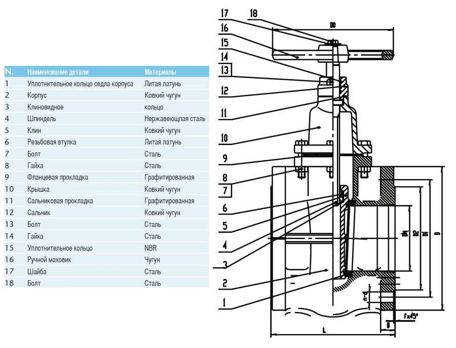 CIMBERIO CIM 3250/1 200 Чугунная задвижка CIM 3250/1 PN 16  - Вид №1