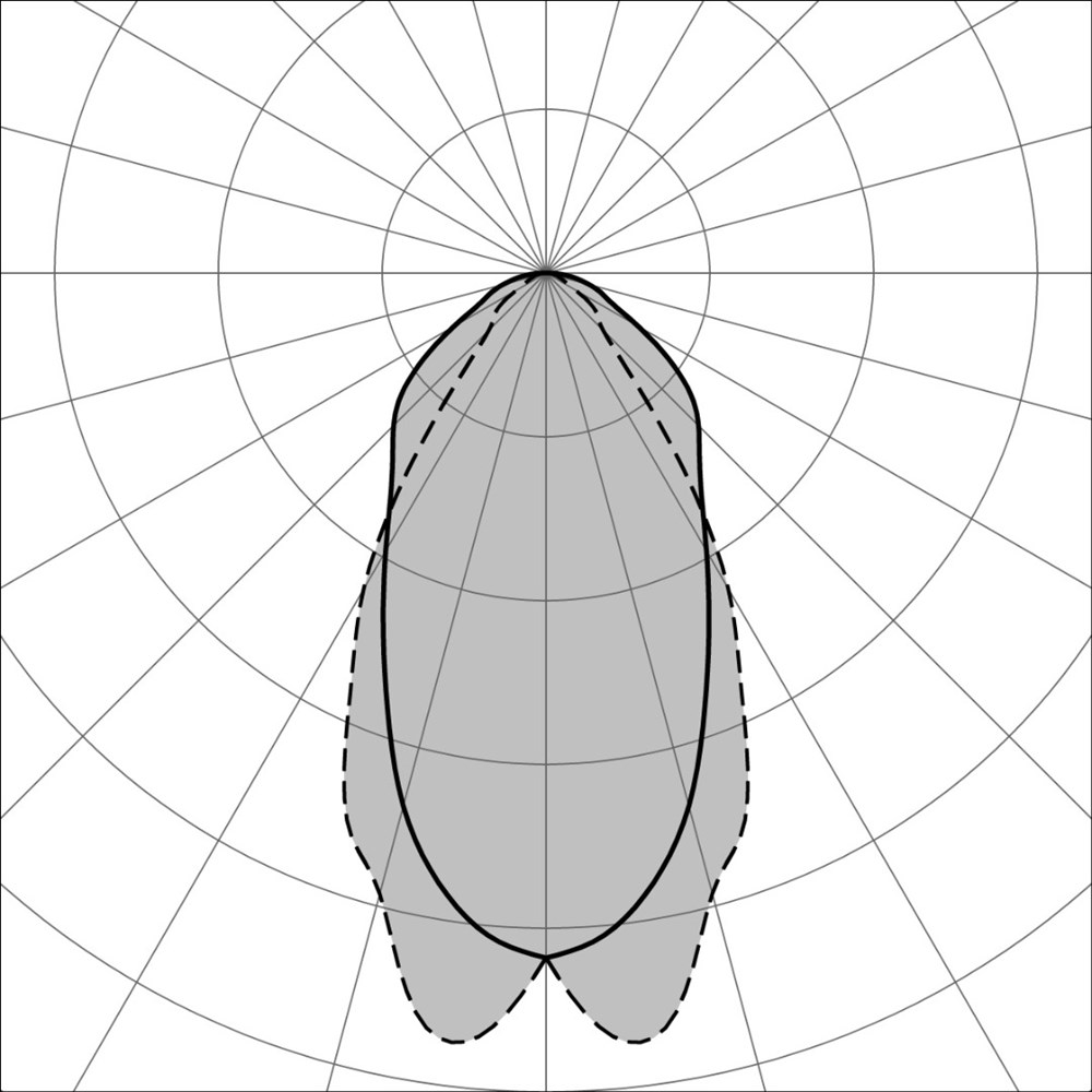 Narro 3400 1L Ghidini Narro .01 Белый (Матовый)  - Вид №3