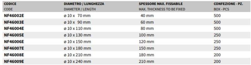 AKIFIX Заглушка полипропиленовая Polar™ sun-id-1415120 - Вид №3
