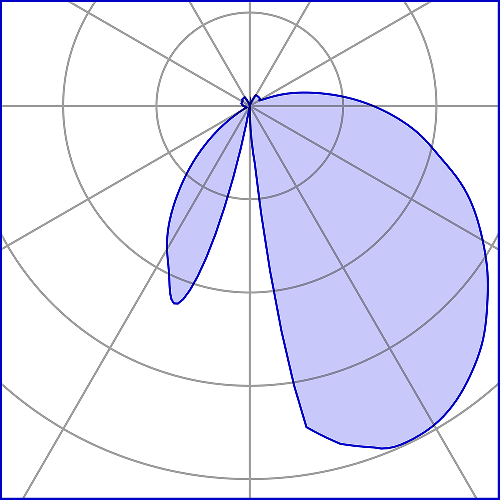 1966616 Подсветка стены Platek MOON  MOON Applique - 3 LED 4000K Asymmetrical / single emission - Вид №7