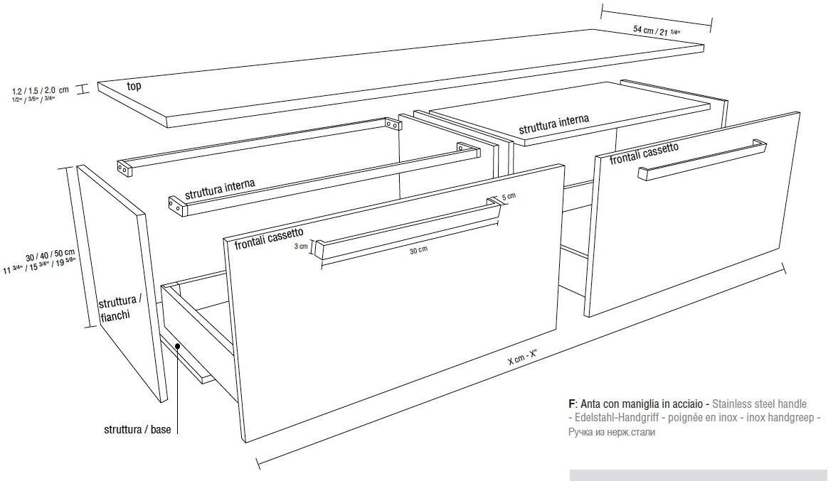 RIFRA Лаковая тумба под умывальник с ящиками Zero bagno sun-id-1421883 - Вид №10