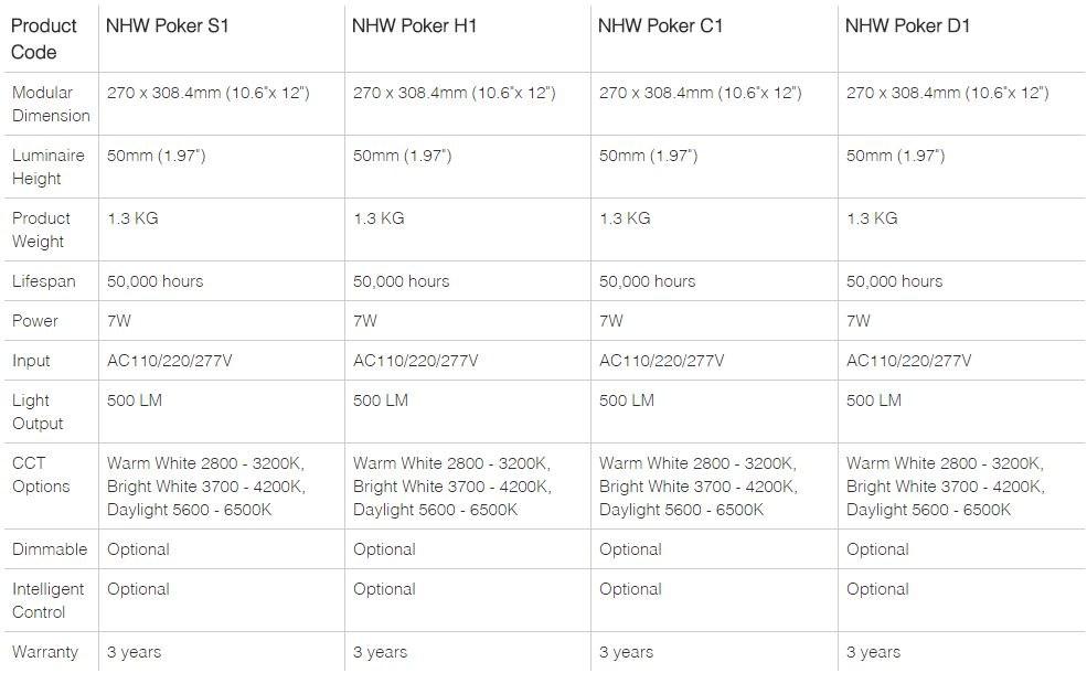 Neonny Настенный светильник sun-id-1462061 - Вид №3