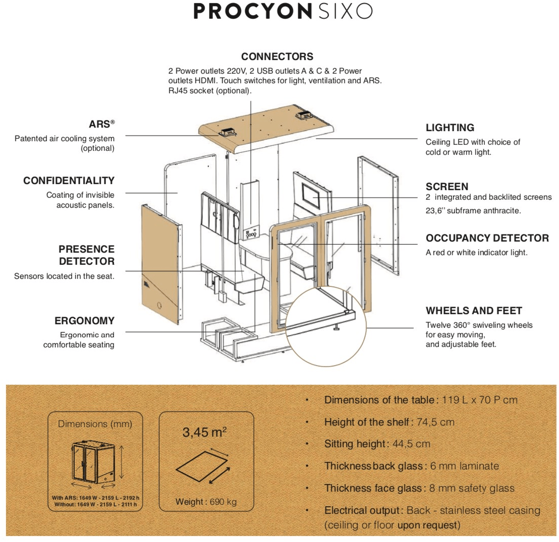 SBS Silence Business Solutions Акустическая будка с мультимедийным подключением на 6 человек Procyon sun-id-1469740 - Вид №9