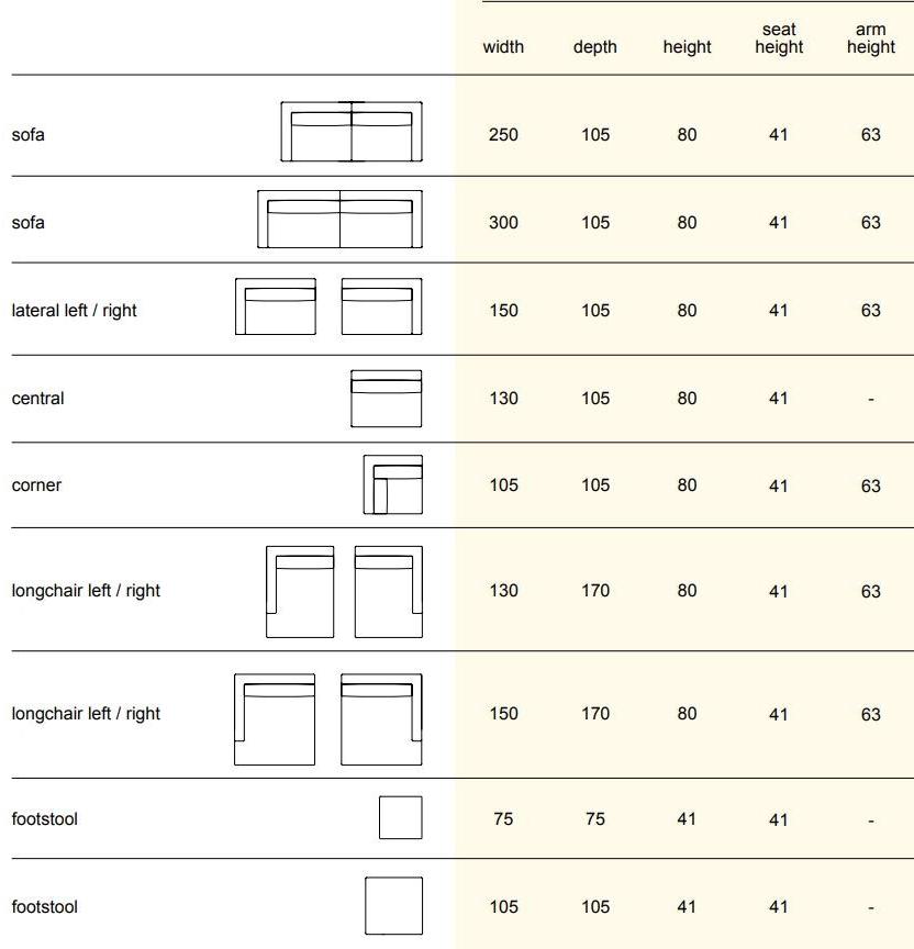 Ph Collection Диван из ткани с шезлонгом sun-id-1408267 - Вид №1