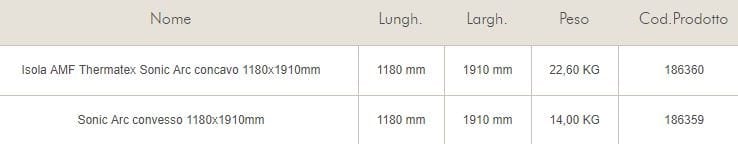 Подвесная акустическая панель Knauf Italia KCS ARCH-00117408 - Вид №2